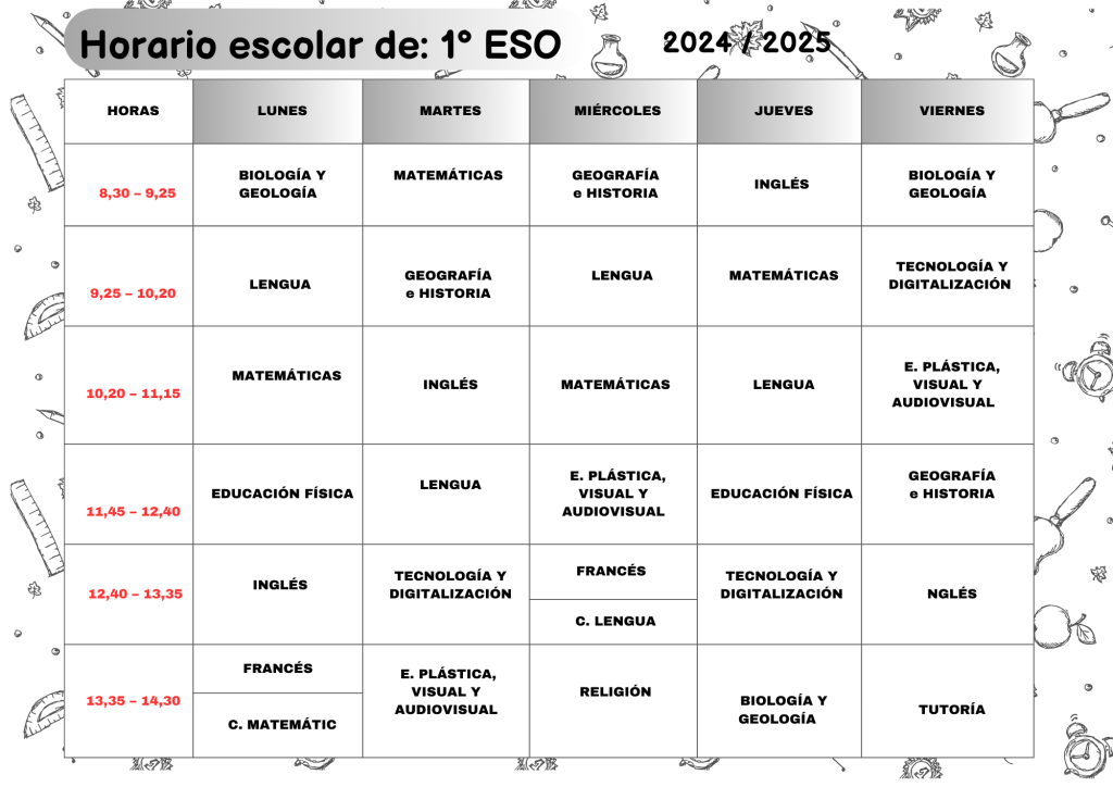 1 ESO